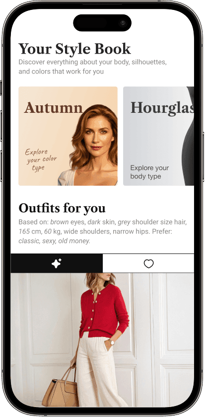 A personal style book to keep coming back to